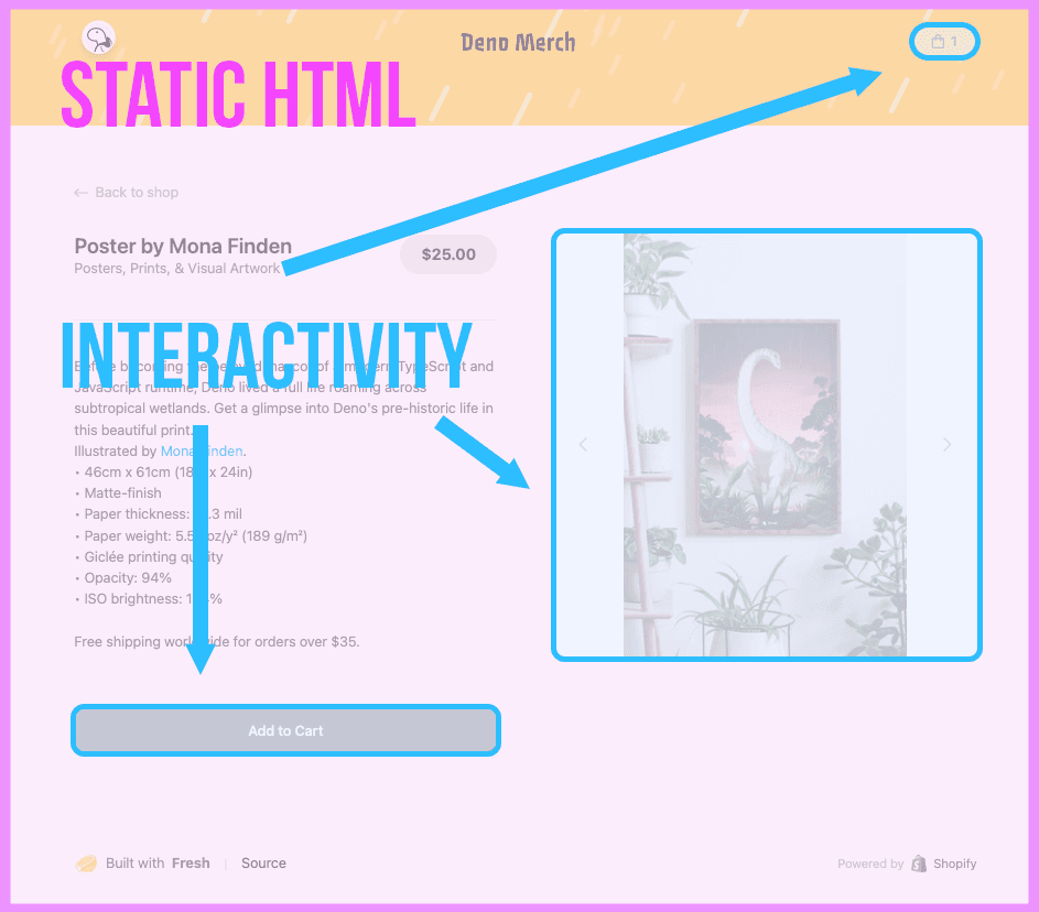 islands-from-merch-shop